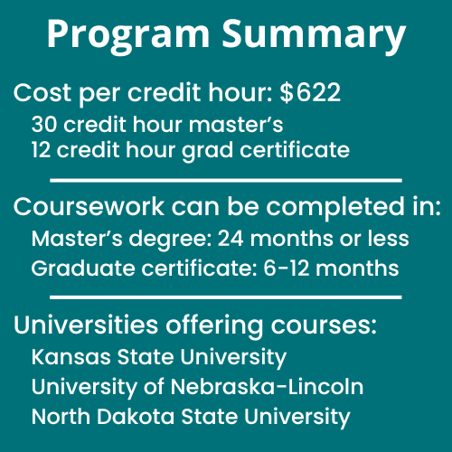 Program summary of the community development program including cost, required credit hours, and time to completion.
