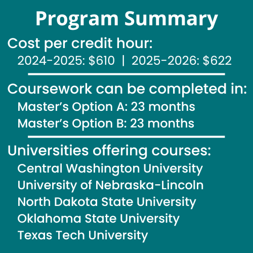 A program summary of the FCS Education master's program, including cost, time to completion, and participating universities.