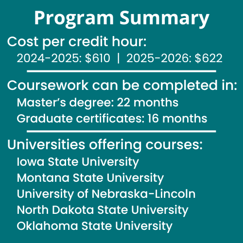 A program summary of the FFP program including cost, average time to completion, and participating universities.