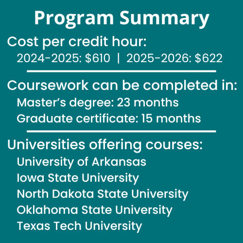 The program summary provides the cost per credit hour, average months to completion, and participating universities.